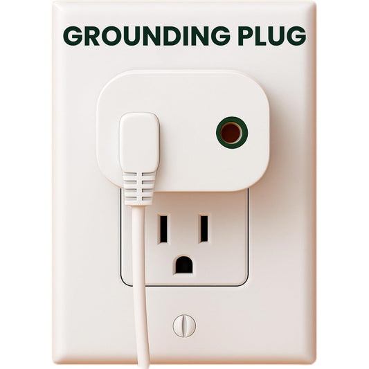 GAYA Grounding Plug Adapter – Dual Port Ground Connection for Grounding Mats, Sheets, Wristbands – Universal Type B Outlet Compatible Splitter – Secure, Tested, Travel-Ready Design