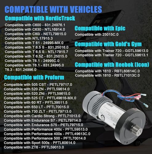 2.80 HP Treadmill DC Drive Motor with Flywheel - Replacement Part