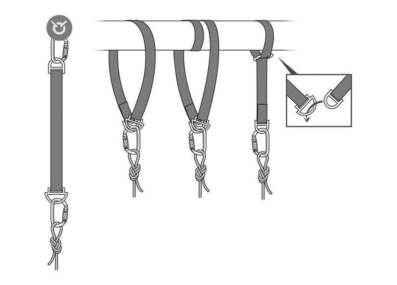 Petzl, Connexion Fixe Anchor 150, Anchor Strap