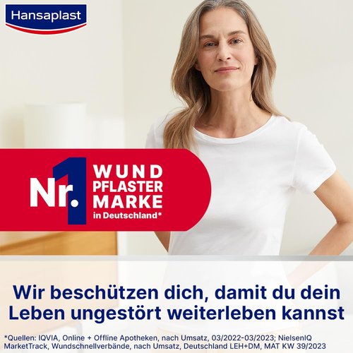 Hansaplast Sensitive Plasters (20 Strips), Skin-Friendly and Hypoallergenic Wound Plasters with Bacteria Shield & Secure Adhesion, Painlessly Removable