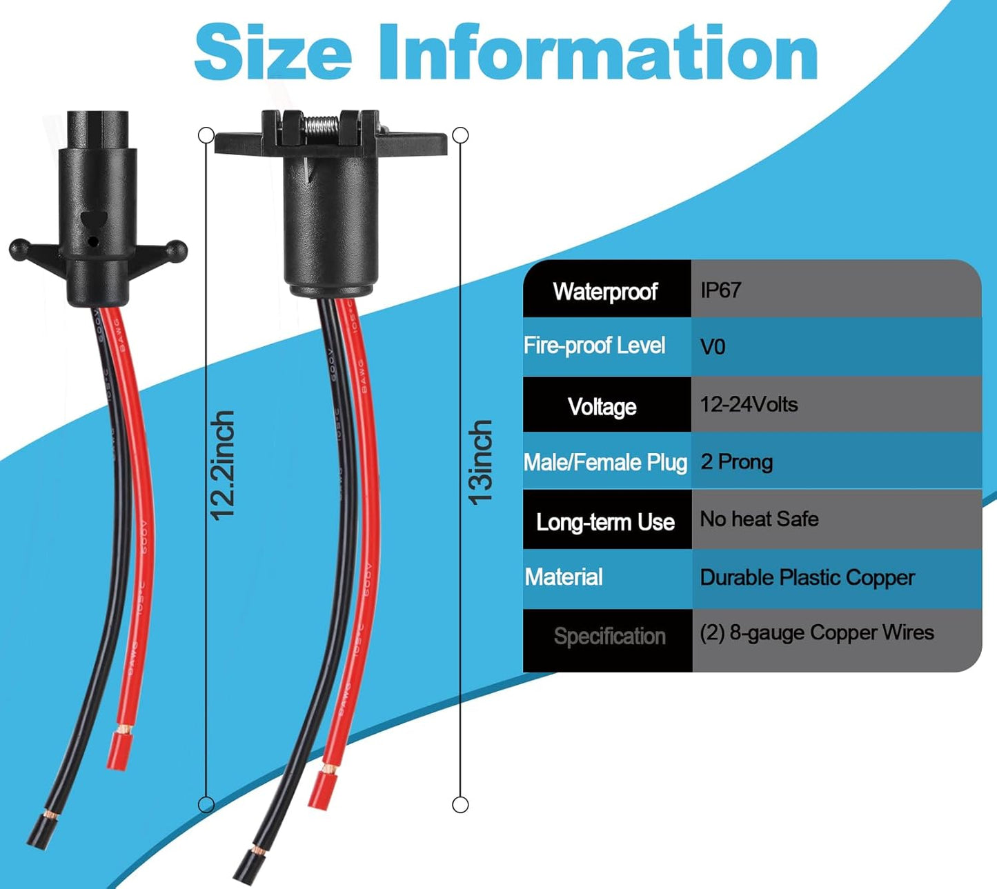 Minn Kota Trolling Motor Plug - Professional Waterproof 12V-24V Quick Connect | 8 Gauge 2 Wire Receptacle