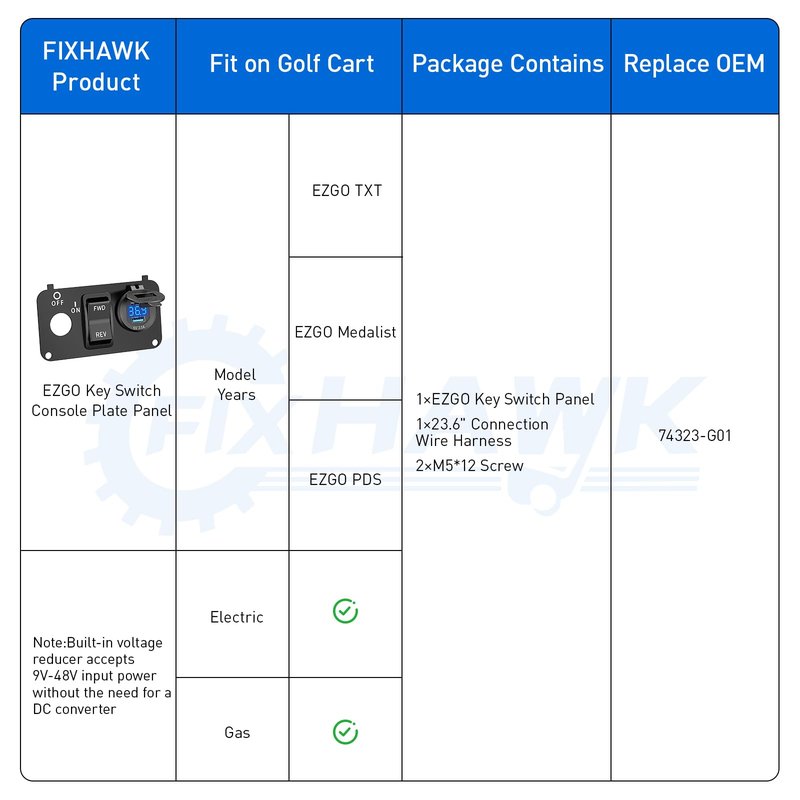 FIXHAWK Golf Cart Key Switch Console Plate Panel Fit for EZGO TXT,Medalist,PDS Electric Golf Cart, with Forward Reverse Switch,DC Fast Charging Dual USB Charger Socket and LED Digital Voltmeter