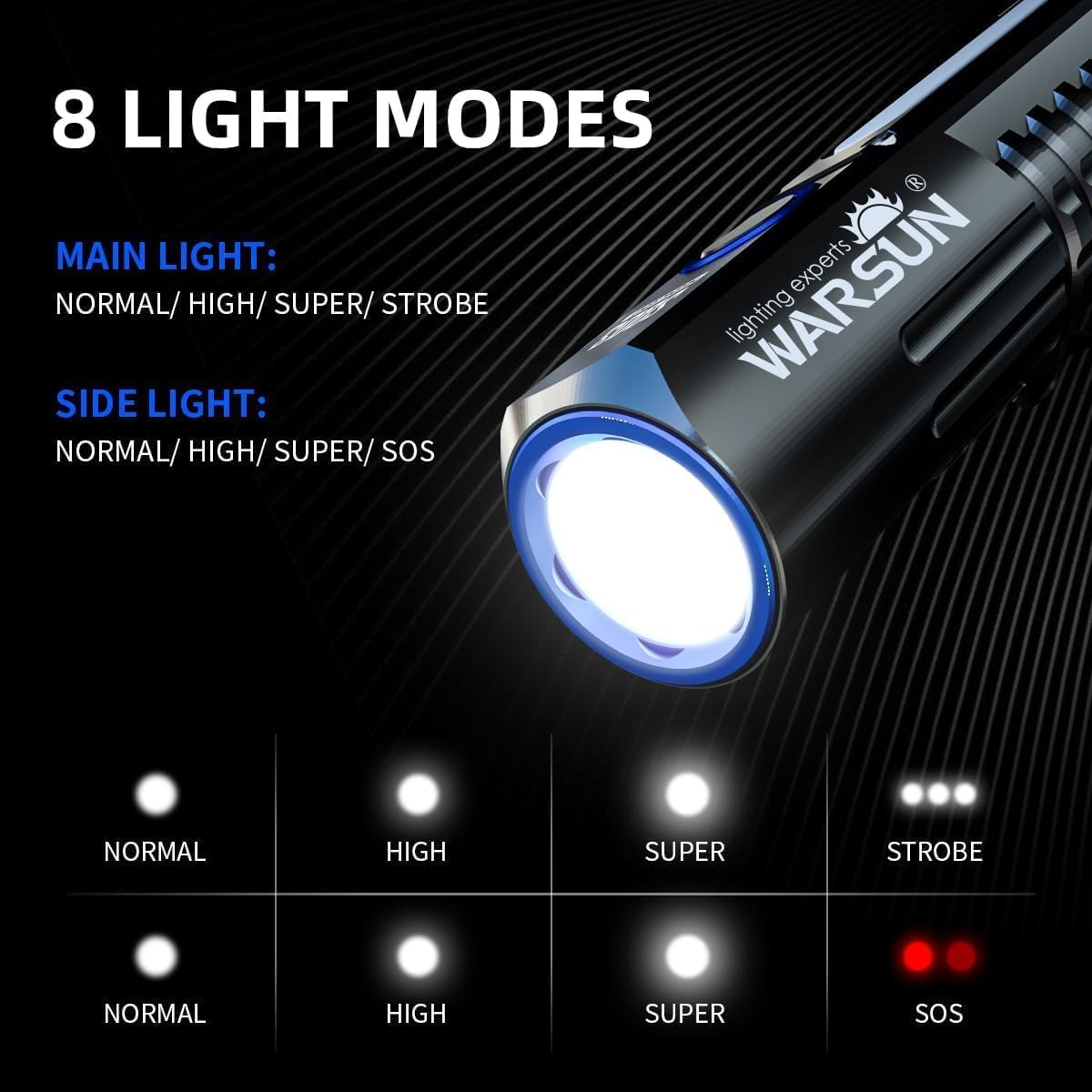 WARSUN SQ03 EDC Pocket Flashlight - 1000 Lumen Rechargeable LED with Clip & Magnetic Base | Waterproof Aluminum for Camping & Hiking