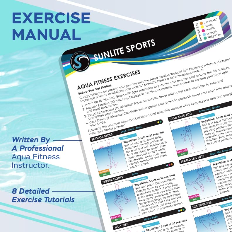 Water Workout Combo Set - High Density Weights & Aqua Cuffs