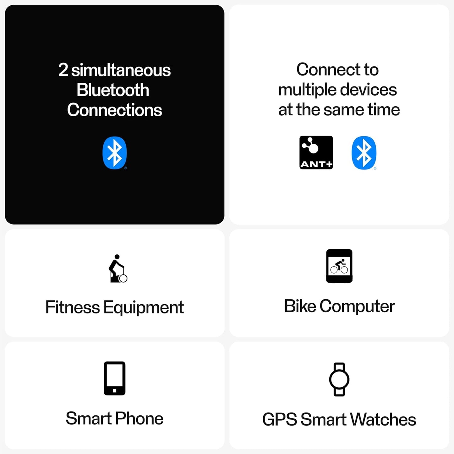 Polar H10 Heart Rate Monitor - Waterproof Bluetooth Chest Strap for Accurate HR Tracking