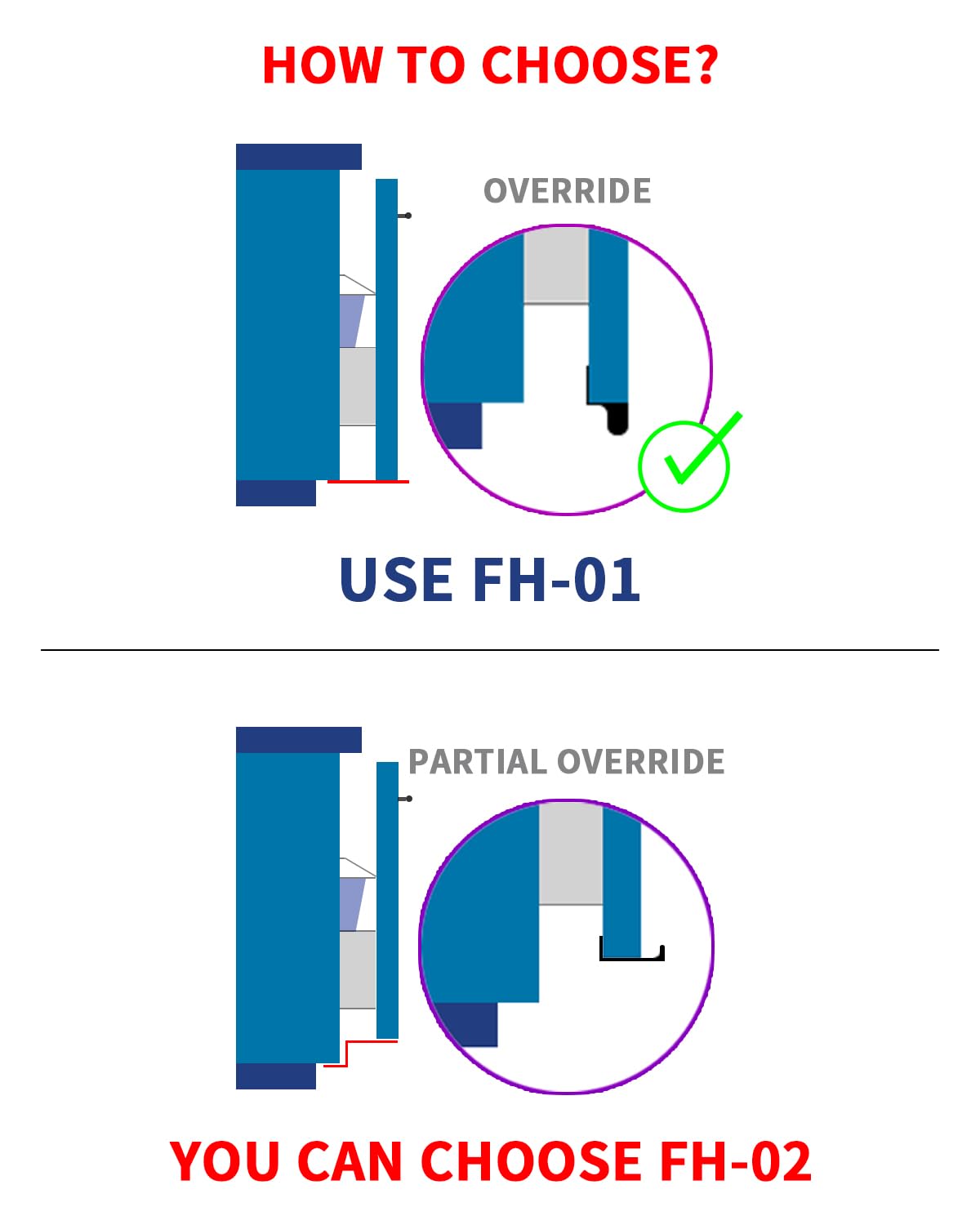 BaiNong Adhesive Touchless Foot Pulls for Cabinet Trash Can Silvery 4'' Touchless Hands Free Trash Opener for Overlay Kitchen Cabinet Door Bins