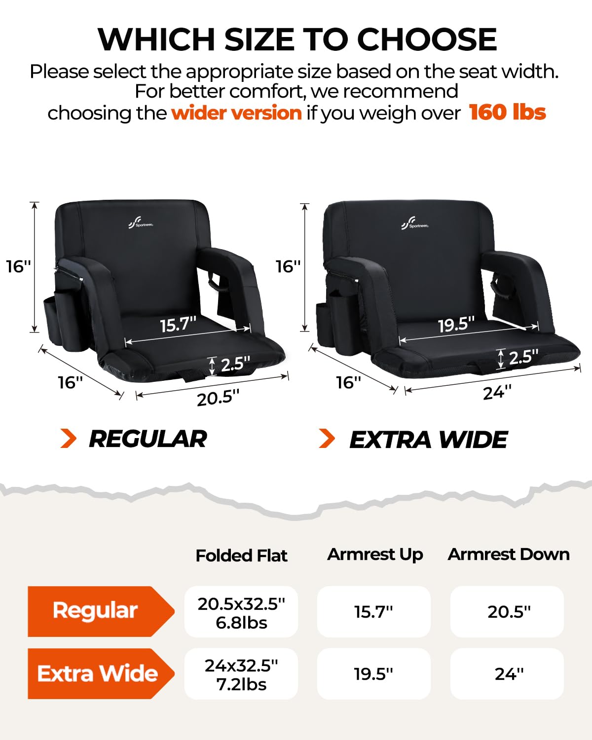 Sportneer Heated Stadium Seats for Bleachers: 3 Heated Modes 6 Reclining Positions Stadium Seats with Back Support for Sport Events Camping Parks Concerts