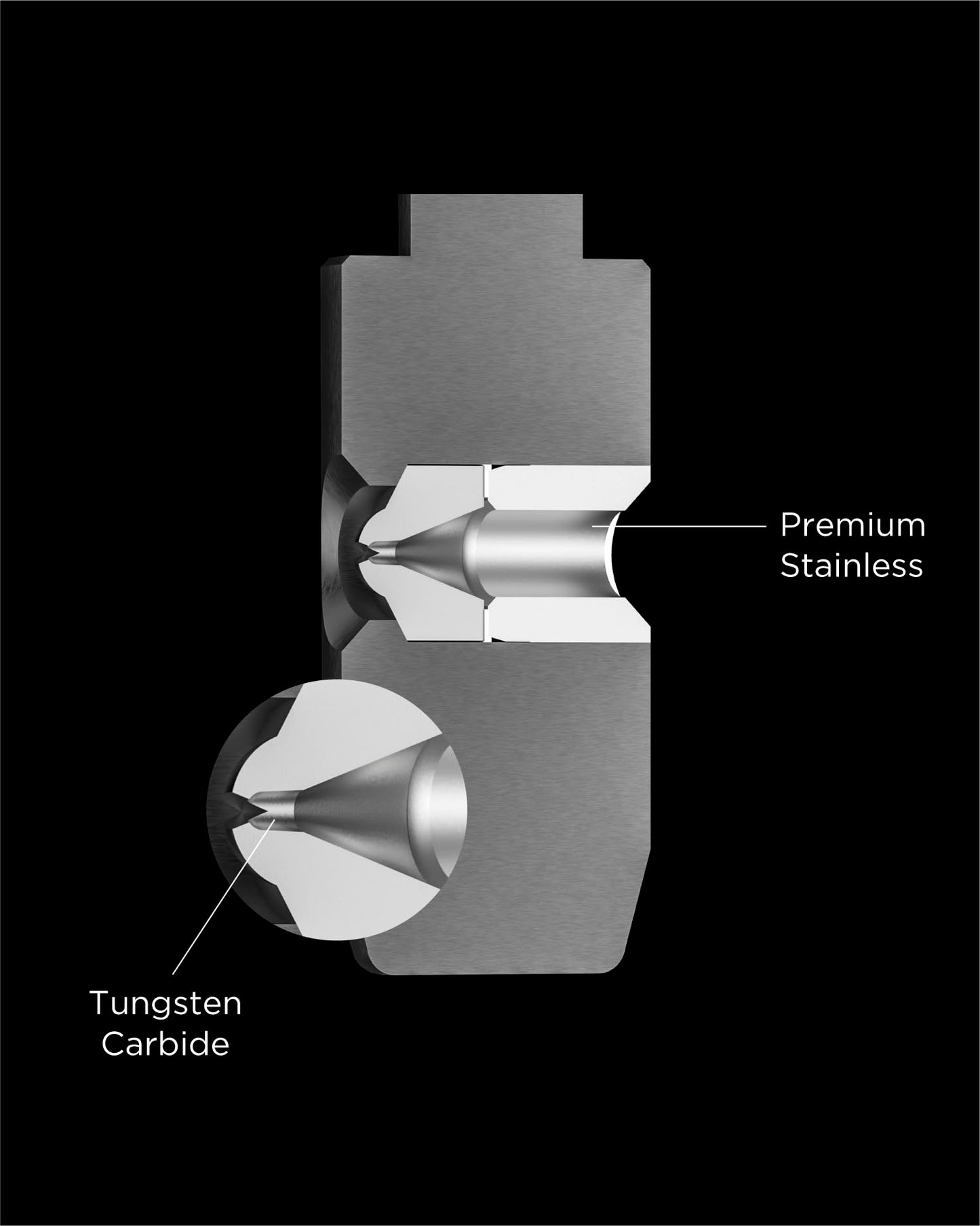 InoKraft 517 Spray Tip AtoMax Reversible Airless Spray Nozzles for Airless Paint Spray Guns, Airless Sprayer Accessories, for Contractor Homes Buildings Garden Decks (517)