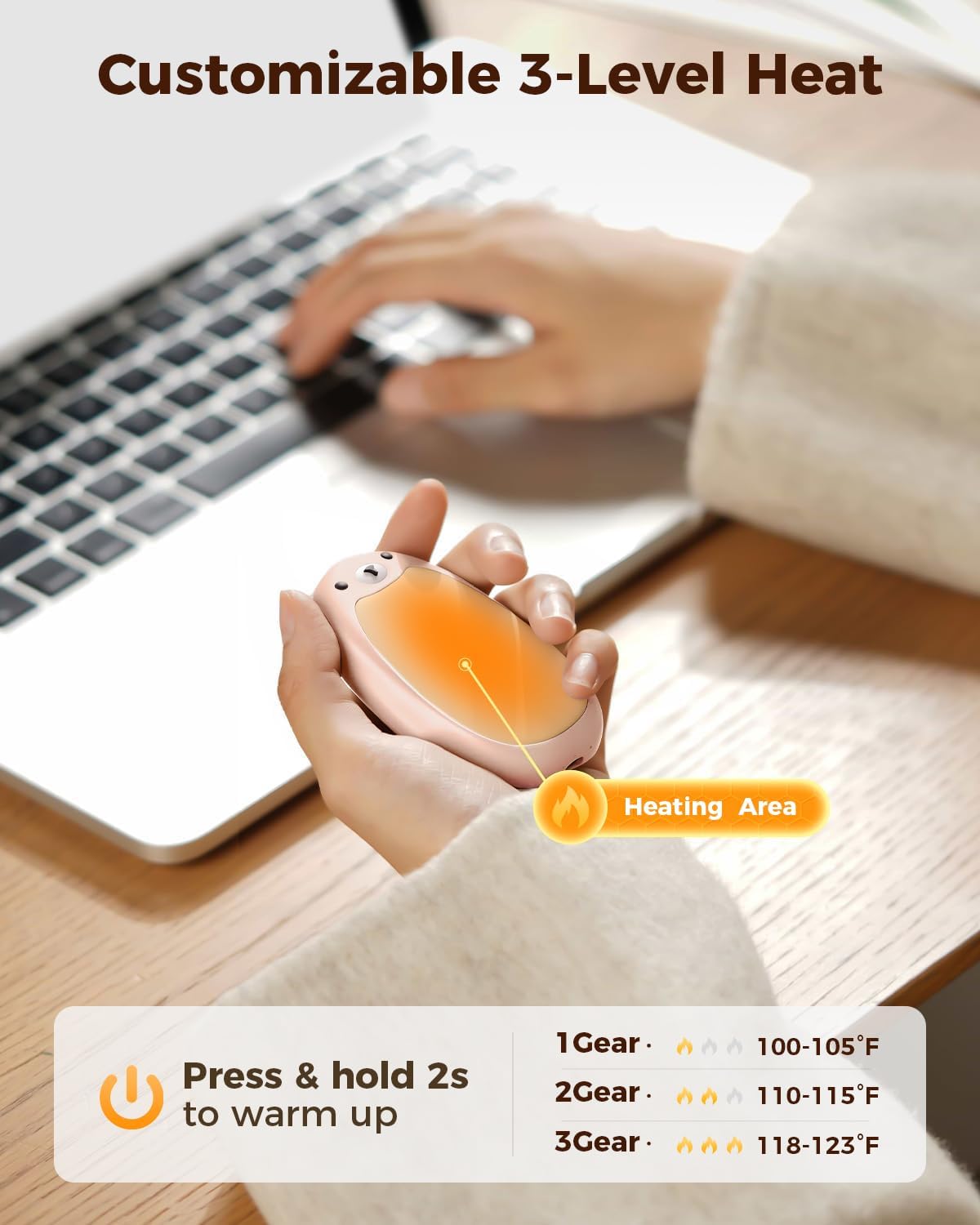 Sweetfull Hand Warmers - Rechargeable Cute Bear Design | 2 Pack Magnetic Hot Hands, Portable Electric Heater for Outdoor & Camping