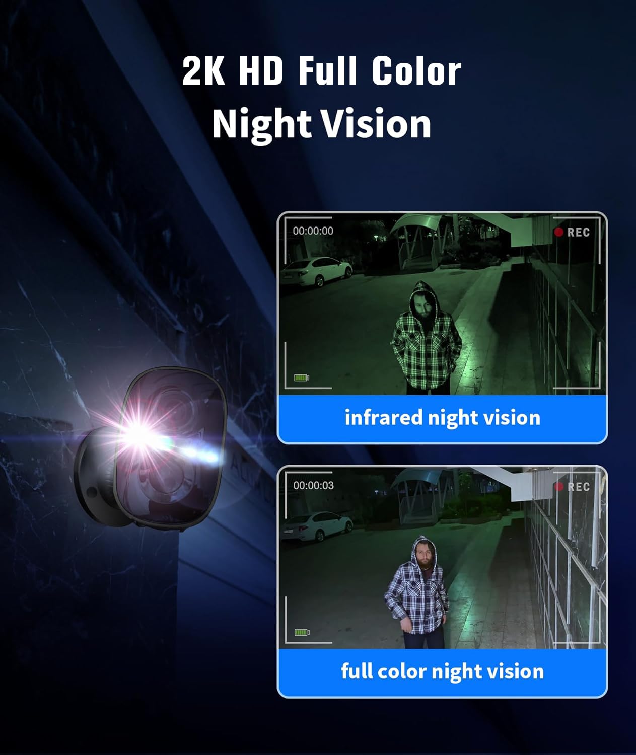 abetap 2K Wireless Security Cameras - Outdoor WiFi Security Cameras Color Night Vision, AI/PIR Detection, 2-Way Talk, Cloud/SD, Weatherproof, Battery Powered Outdoor Cameras(White-2Packs)