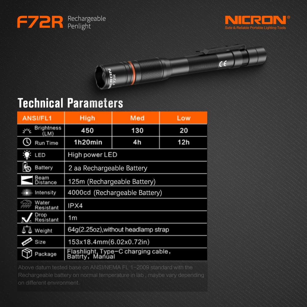 NICRON F72R Pen Light, Pocket Flashlight with Clip,5 Modes 450 lumens mini Rechargeable Flashlight Including Batteries, Focusing penlight ipx4 Waterproof for Work