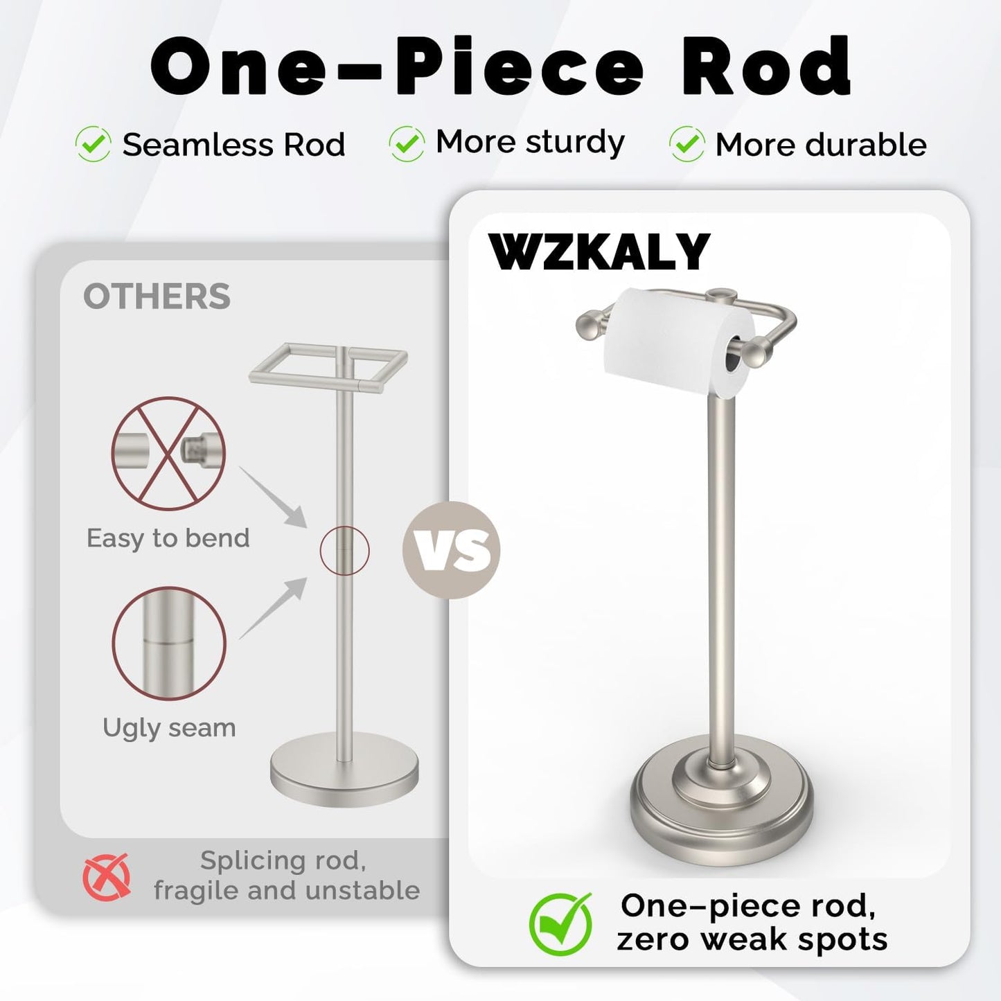 Brushed Nickel Free Standing Toilet Paper Holder with Pivoting Design & Weighted Base