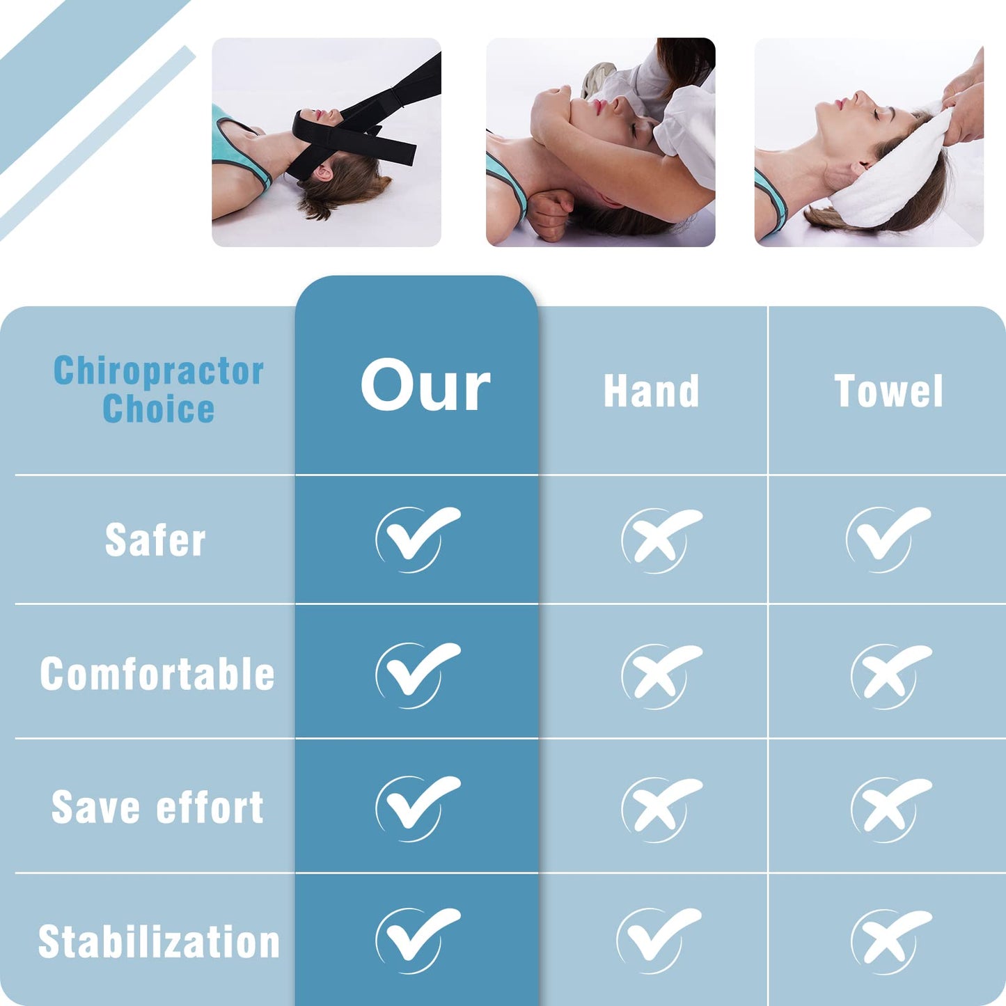 WIDREST Neck Stretcher Strap, Spine Chiropractic Decompression Tool with Chin Belt, Cervical Neck Traction.