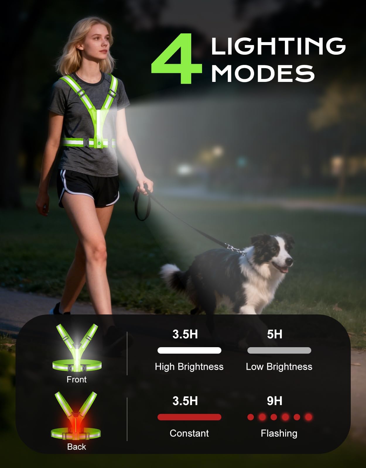 Cuvccn LED Reflective Vest Super Bright Lighting, 360° Visible Running Light for Runners, Waterproof Adjustable Reflective Running Vest Headlamp Gear for Men/Women/Kids Night Walking/Running/Cycling
