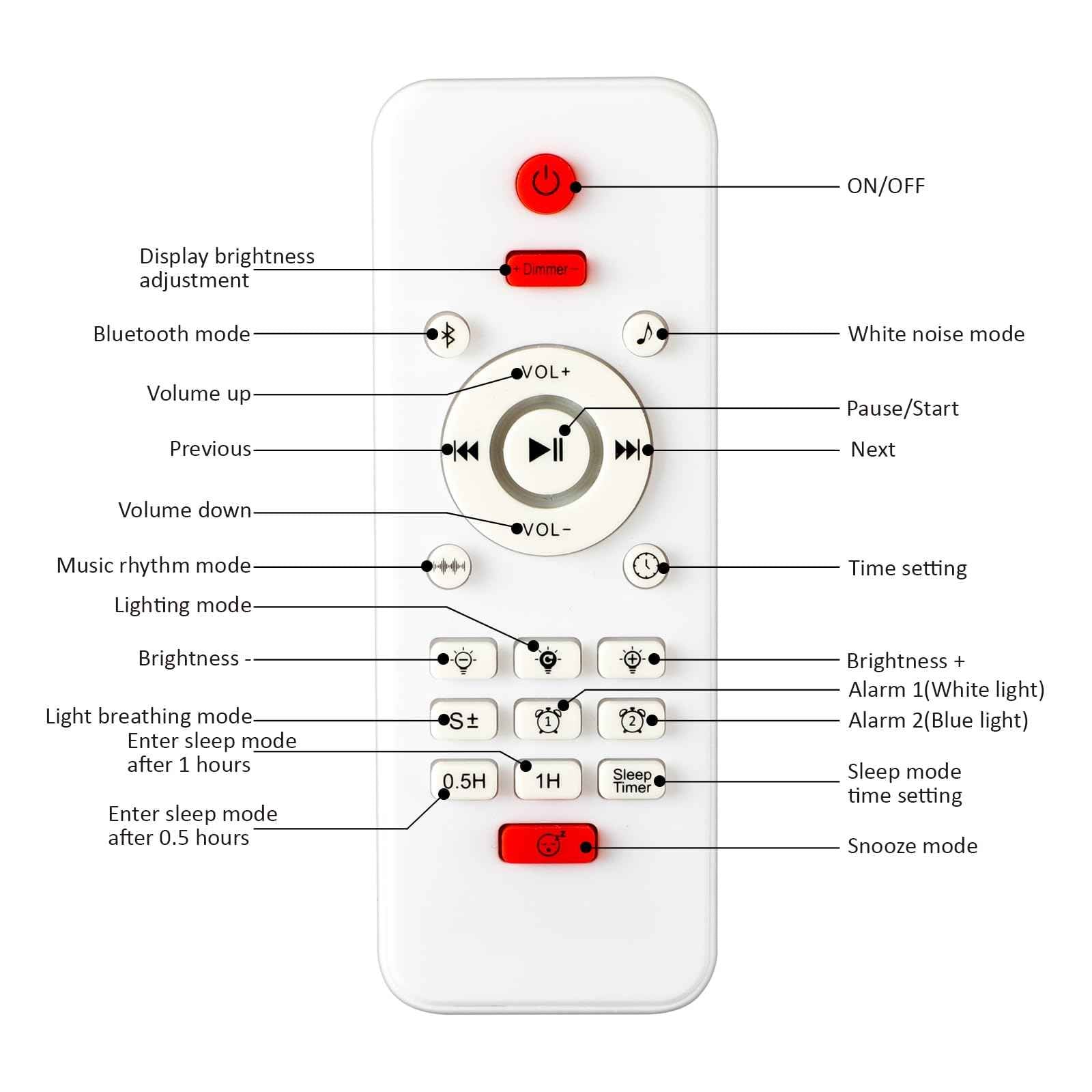 Kangtaixin Wake Up Light Sunrise Alarm Clock for Kids, Bedside Night Lamp with Sunrise Simulation, Sleep Aid, Snooze, Bluetooth Speaker, Nightlight for Bedroom Ideal for Birthday, Christmas Gift