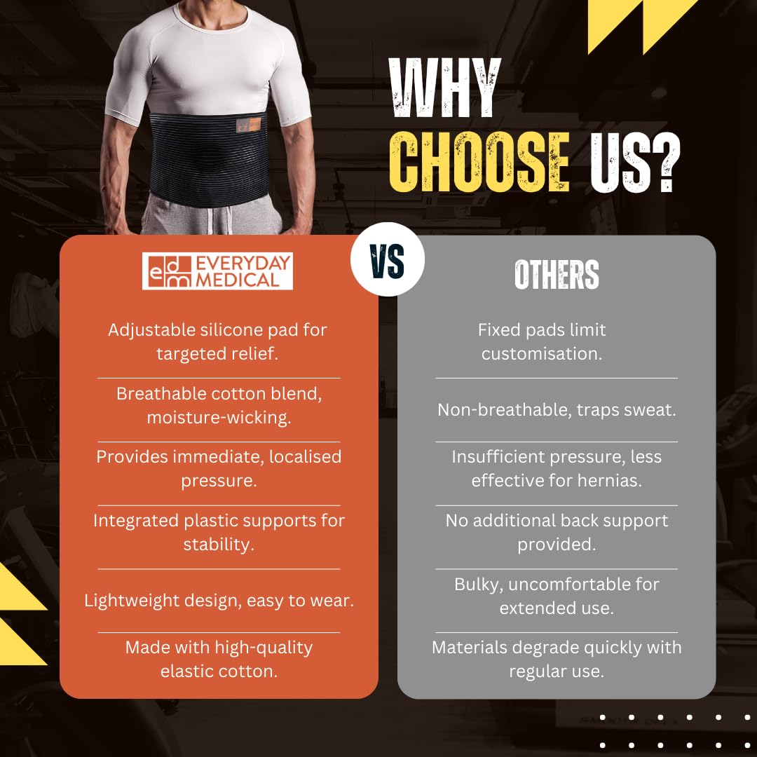 Everyday Medical Plus Size Umbilical Hernia Belt for Women | Hernia Binder for Men | Navel, Ventral & Incisional | Abdominal Support | XXL/2XL