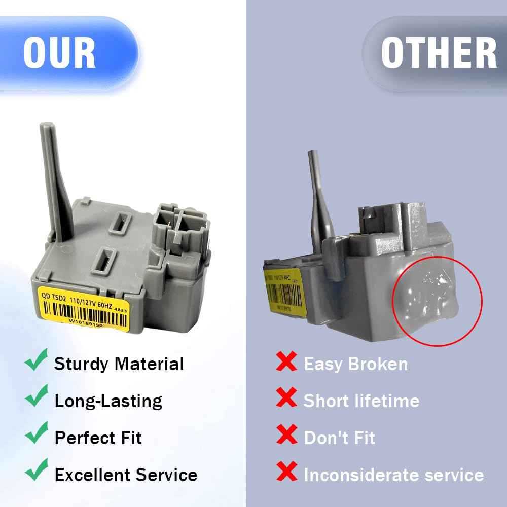 FUZIDDN Refrigerator Start Relay Kit | Universal Replacement for Whirlpool W10448874, W10197428, W10662129 | Replacement for W10350564, 241527803, 241941005 | Corrosion-Resistant & 5-Year Warranty