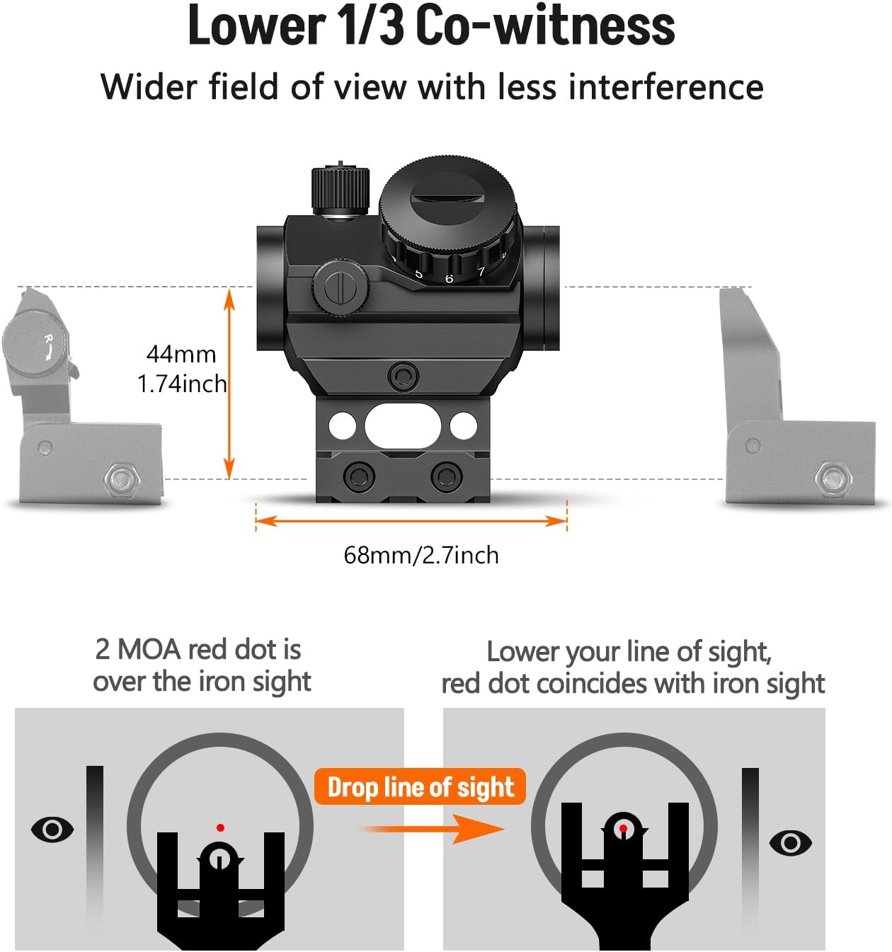 MidTen Red Dot Sight - 2 MOA Waterproof & Fogproof Optics | Compact 1x20mm for 21mm Picatinny Rail