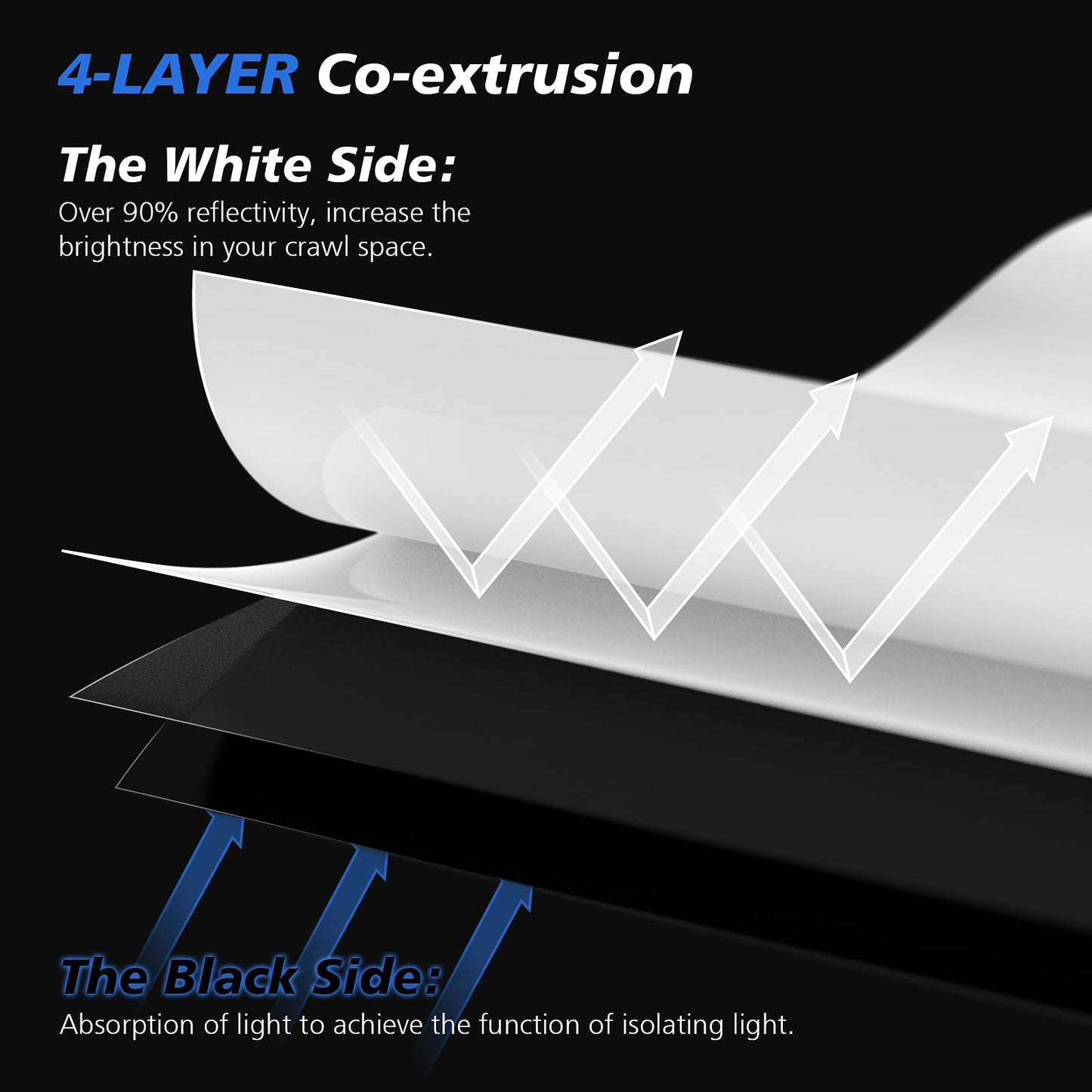 Crawl Space Vapor Barrier - 14 mil 10' x 25', Vapor Barrier for Crawlspace Encapsulation kit, Vapor Barrier Plastic Material, Crawlspace Liner, Heavy Duty Plastic sheeting, Black and White Panda Film