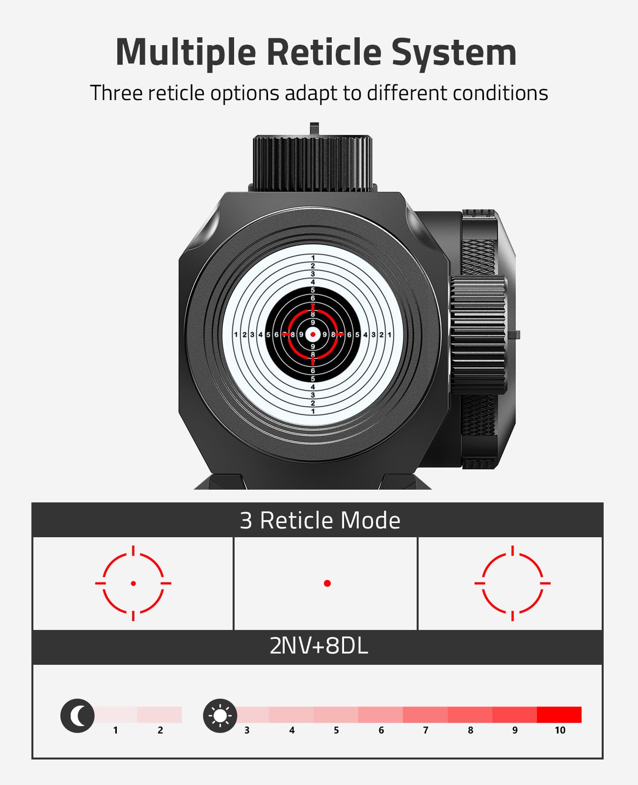 CVLIFE Multi-Reticle 2 MOA Dot & 65 MOA Circle Red Dot, Motion Awake Red Dot Scope, 50K Hours Battery Life IPX7 Waterproof, Red Dot Optics with Absolute Co-Witness Riser & Low Mount for 21mm Picatinny