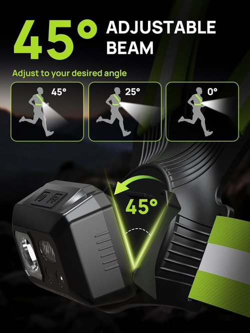 Acso Running Light - 500 Lumens Rechargeable Gear with 360° Reflective Vest | IPX5 Waterproof for Night Activities