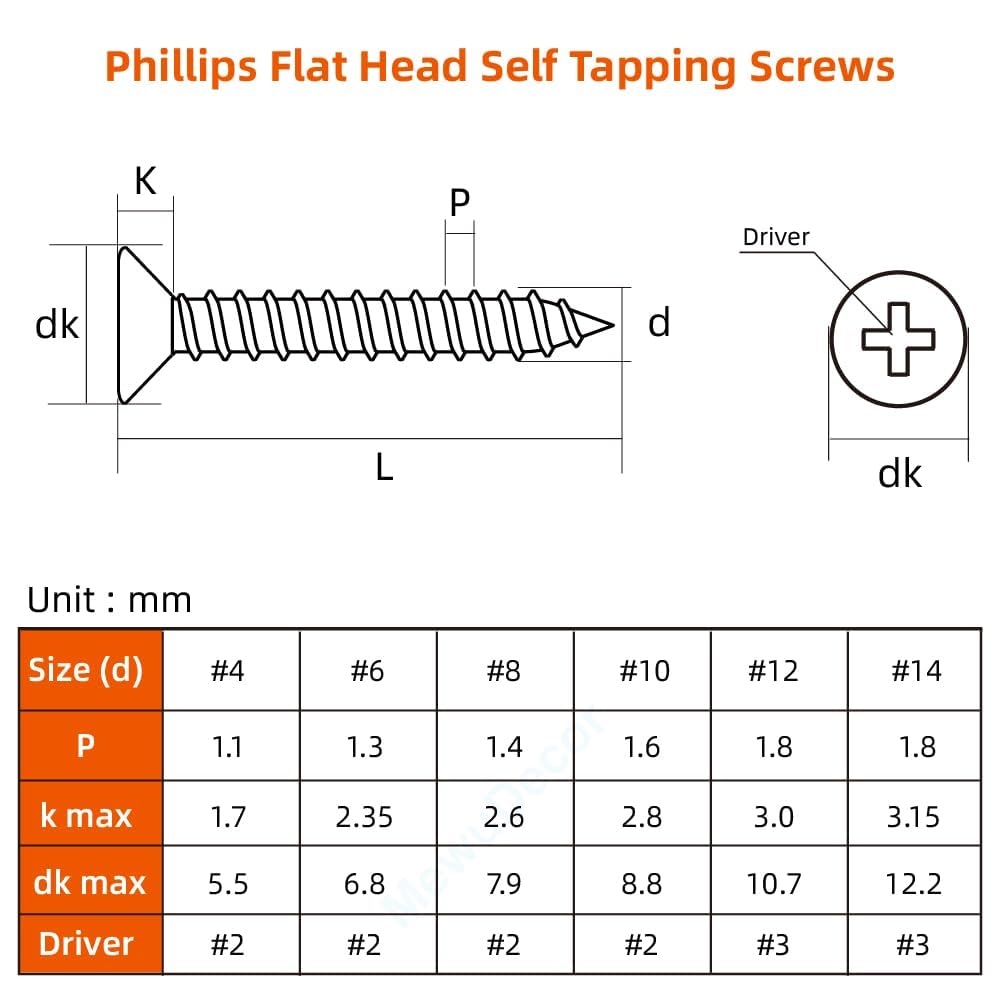 MewuDecor #10 x 2-1/2" Flat Head Wood Screw, Sheet Metal Screws, Stainless Steel 18-8 (304), Black Finish, 50 PCS