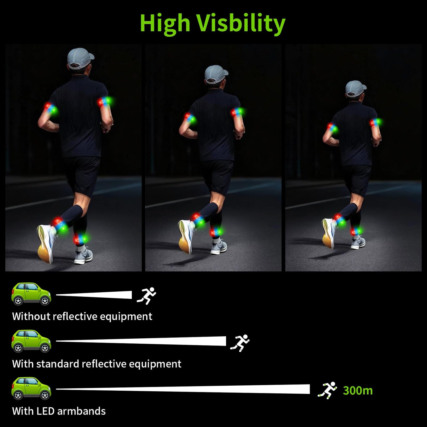 Taximi LED Armband for Running, High Visibility Reflective Running Lights for Runners, USB Rechargeable Light Up Arm Bands for Men Women Kids Night Cycling Walking Jogging