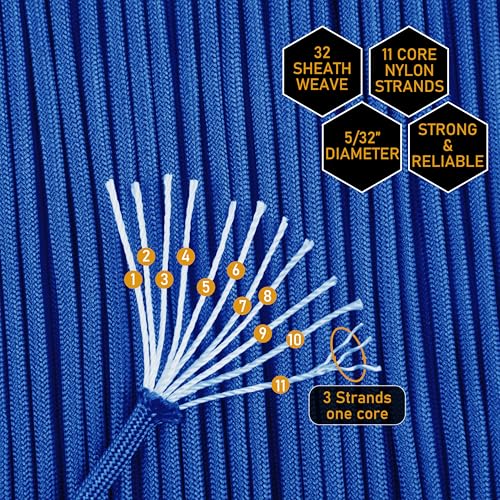 Paracord Utility Rope - 750lb Strength, 4mm, 50FT - Pink Blue Plaid