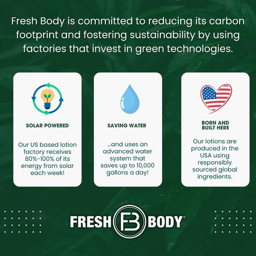 Fresh BREASTS Anti-Chafing Deodorant Cream to Powder for Under Boobs, Inner Thighs - Lotion Made without Talc, Aluminum, Parabens or Added Fragrance, 3.4 Fl Oz (2 Pack)