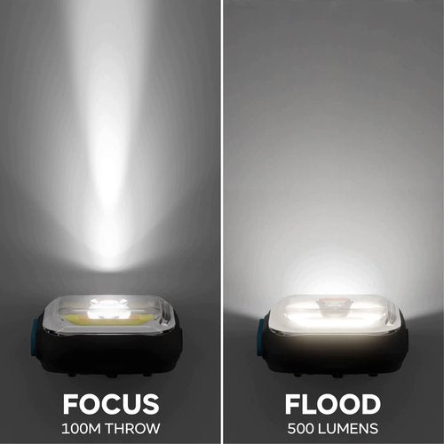MEOLIGHT 500 Lumen Light for Running, Dogs, Walking - Wearable Flashlight Chest LED Safety Light for Dog Collars, Bike Tail Lights, Hiking, Camping - Reflective Accessories (1x Meolight)