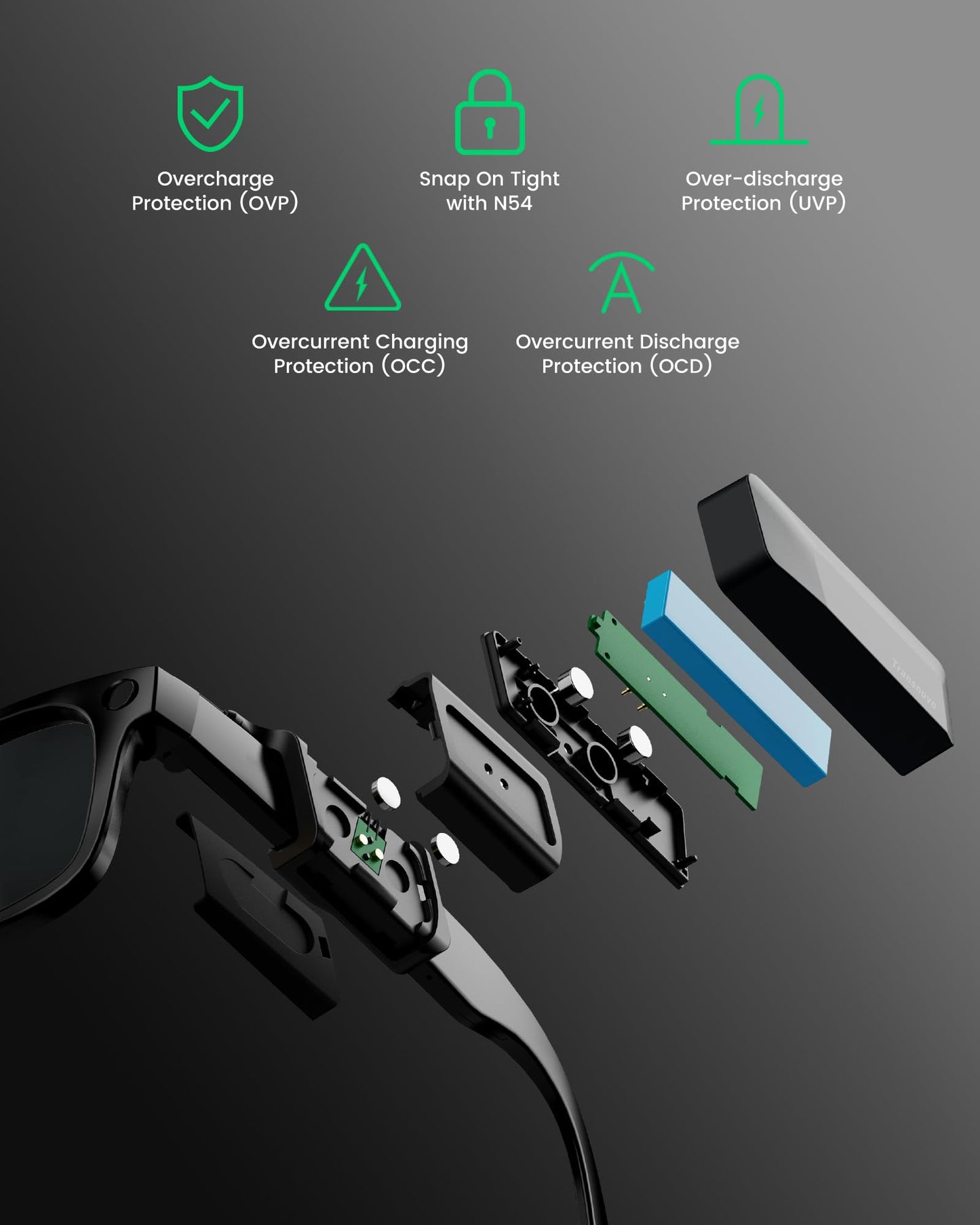TRANSNOVO Wearable Charger Compatible with RayBan Meta Smart Glasses, 1600mAh Charge While Wearing 24H Extended Battery Pack, Portable Magnetic Charging Accessories for Wayfarer, Skyler Gen 1 & Gen 2