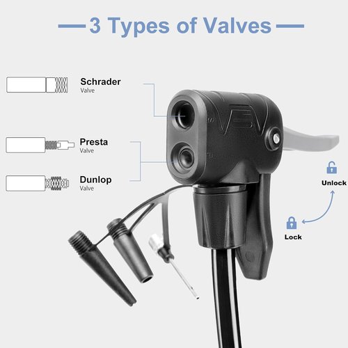 Hycline Bike Pump - 160 PSI High-Pressure Floor Pump with Gauge for Road, MTB & BMX Tires