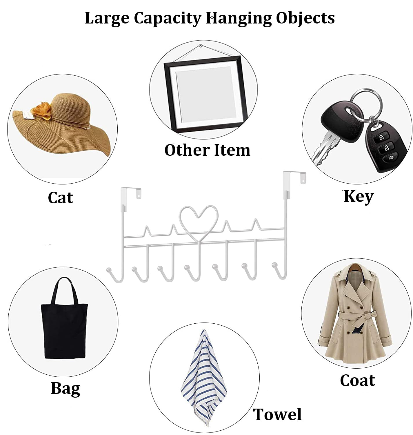 Over The Door Hook, Over Door Hanger for Coat, Towel, Bag, Robe (1 Pack, White)