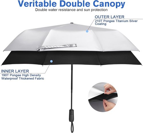 G4Free Large Travel Umbrella - UPF 50+ UV Protection, Windproof, 46 Inch, Auto Open/Close