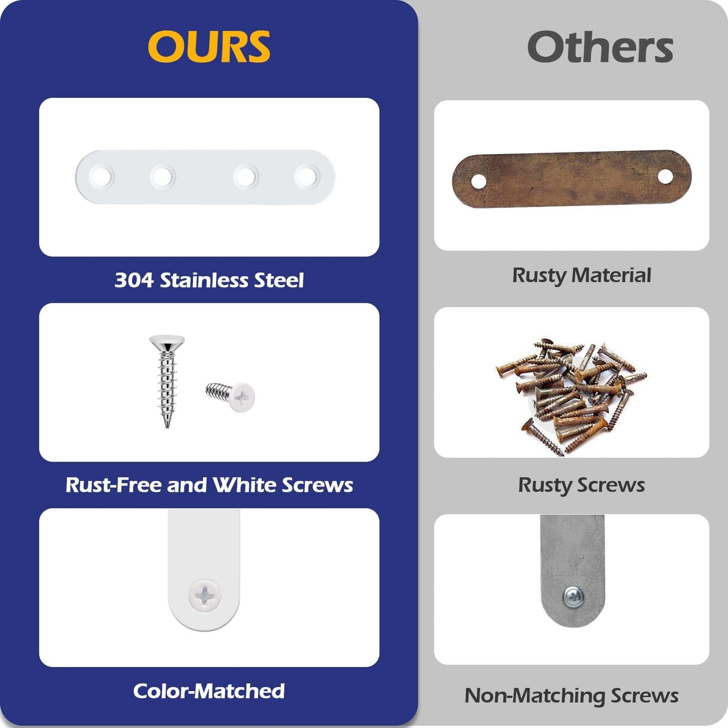 Oufiin 12Pcs White Stainless Steel Straight Braces, 3.78” Flat Brackets,Straight Bracket, Ideal for Wood, Bed Frame, Furniture & Shelves Mending,with 48Pcs White Stainless Steel Screws