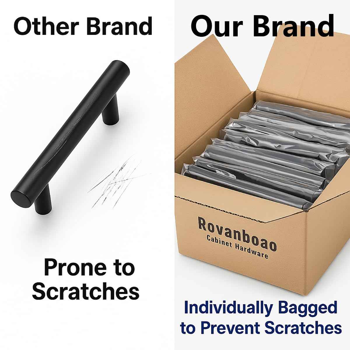 Rovanboao 35 Pack | Matte Black Kitchen Cabinet Handles Stainless Steel Drawer Pulls Cupboard Vanity Dresser Hardware 5 Inch Length, 3 Inch Hole Center