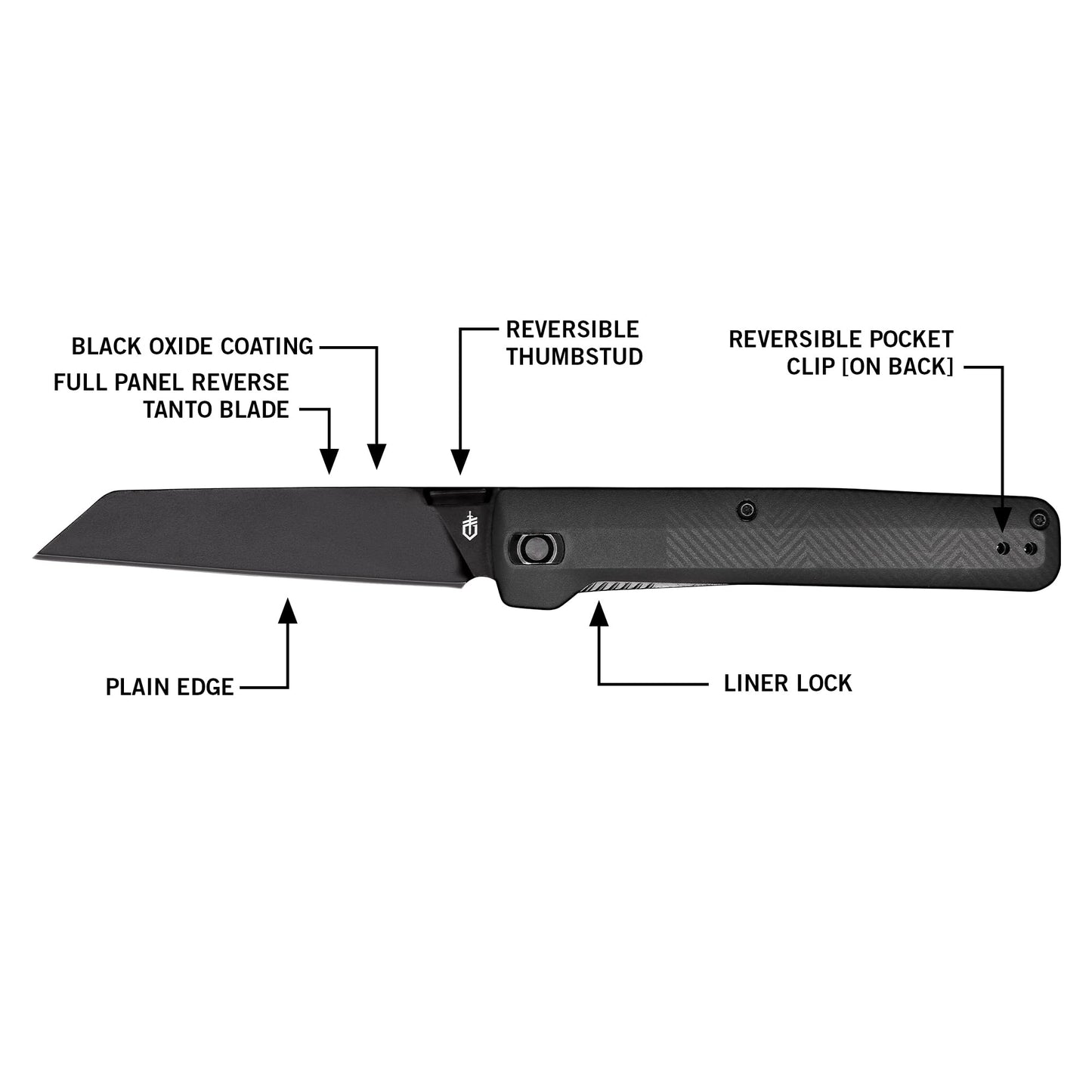 Gerber Gear Pledge Pocket Knife with Pocket Clip - 3.7" Full Panel Plain Edge Blade Folding Knife - EDC Gear and Equipment - Omni Gray