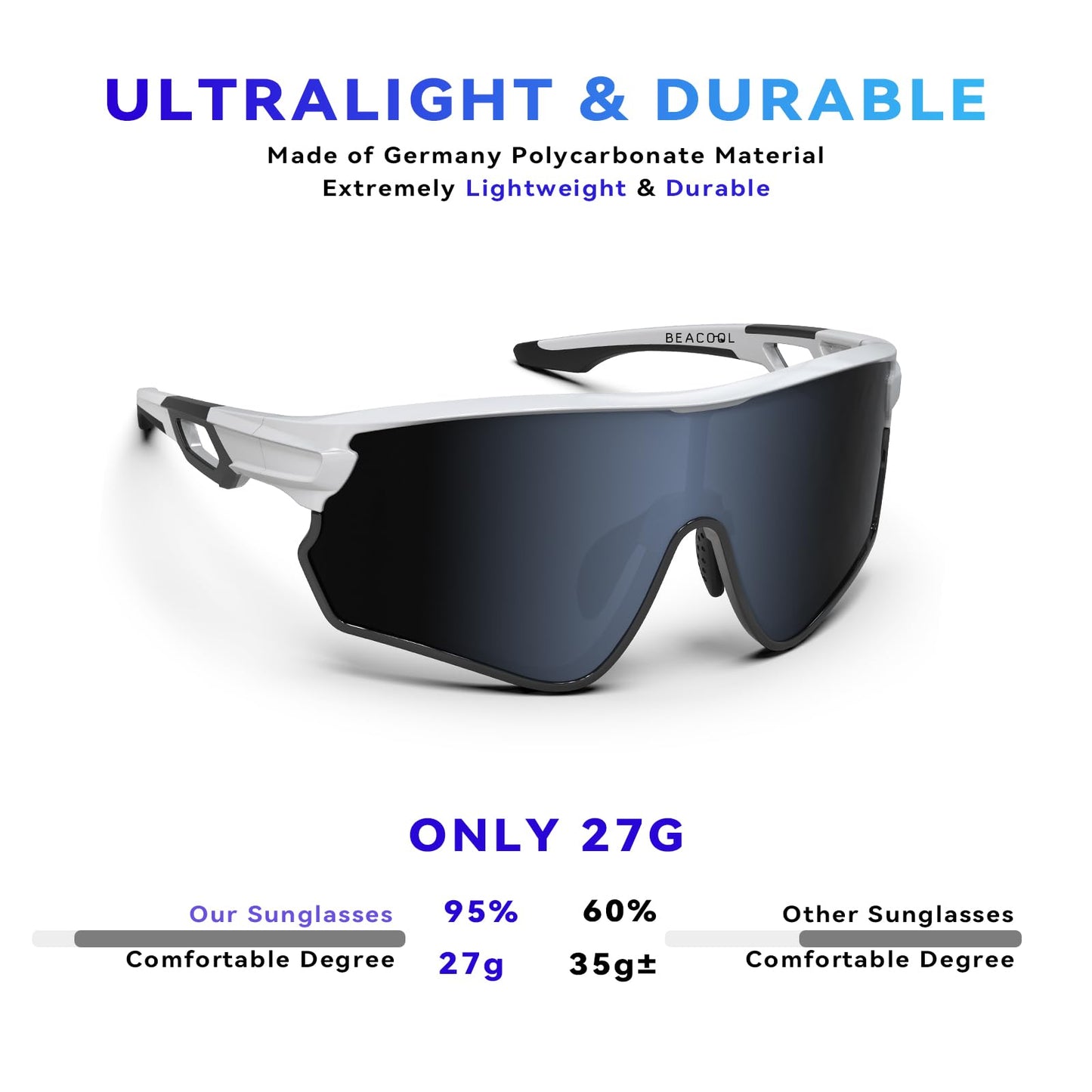 BEACOOL Polarized Sports Sunglasses for Men Women Running Baseball Cycling Driving Fishing Golf Motorcycle UV400 Sun Glasses (Full Frame, GlossyWhite Grey)
