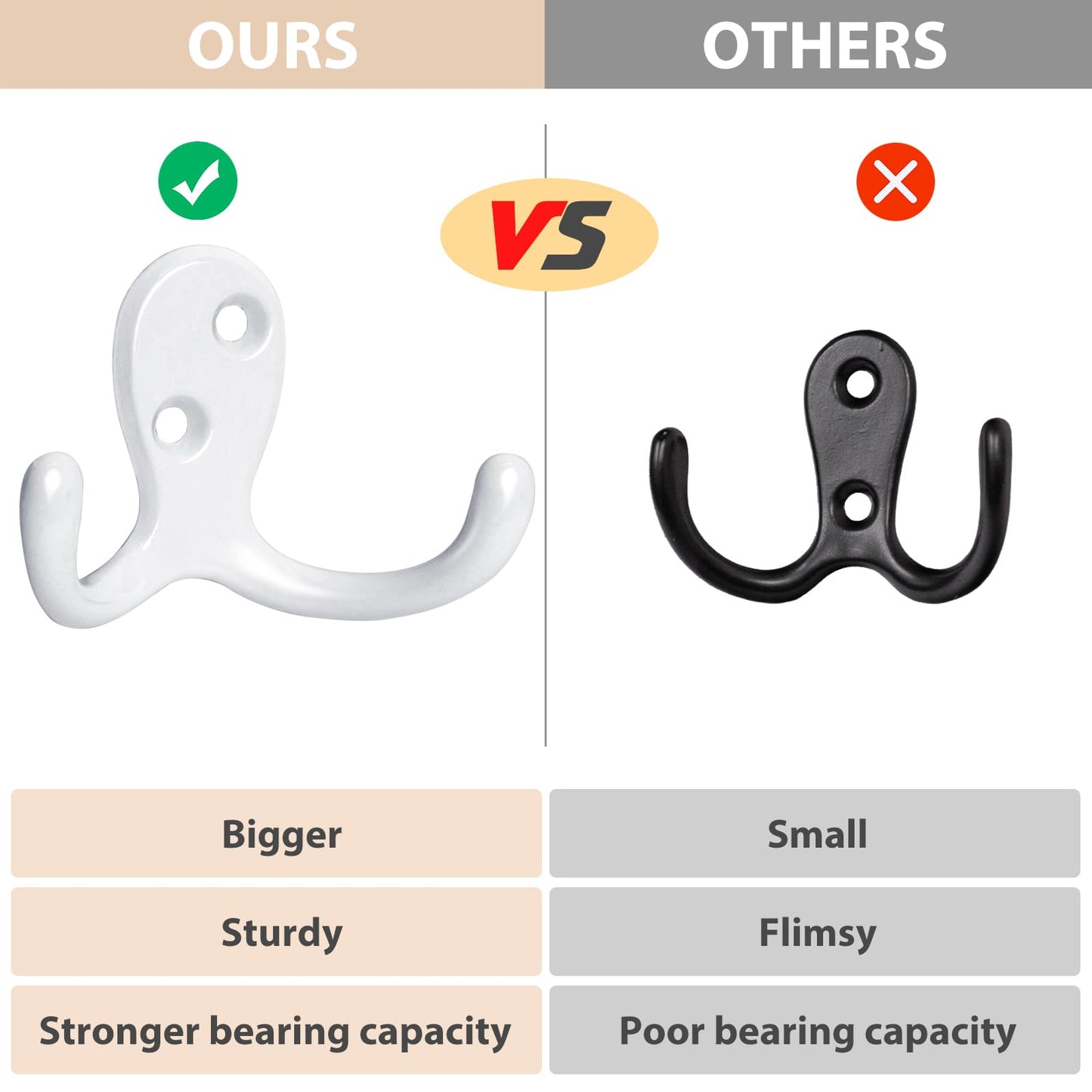 Homanu 14 Pack Coat Hooks, Heavy Duty Double Prong Coat Hooks Wall Mounted with 28 Screws, No Rust White Metal Wall Hooks for Hanging Towel, Coat, Bag, Hat, Cup, Key