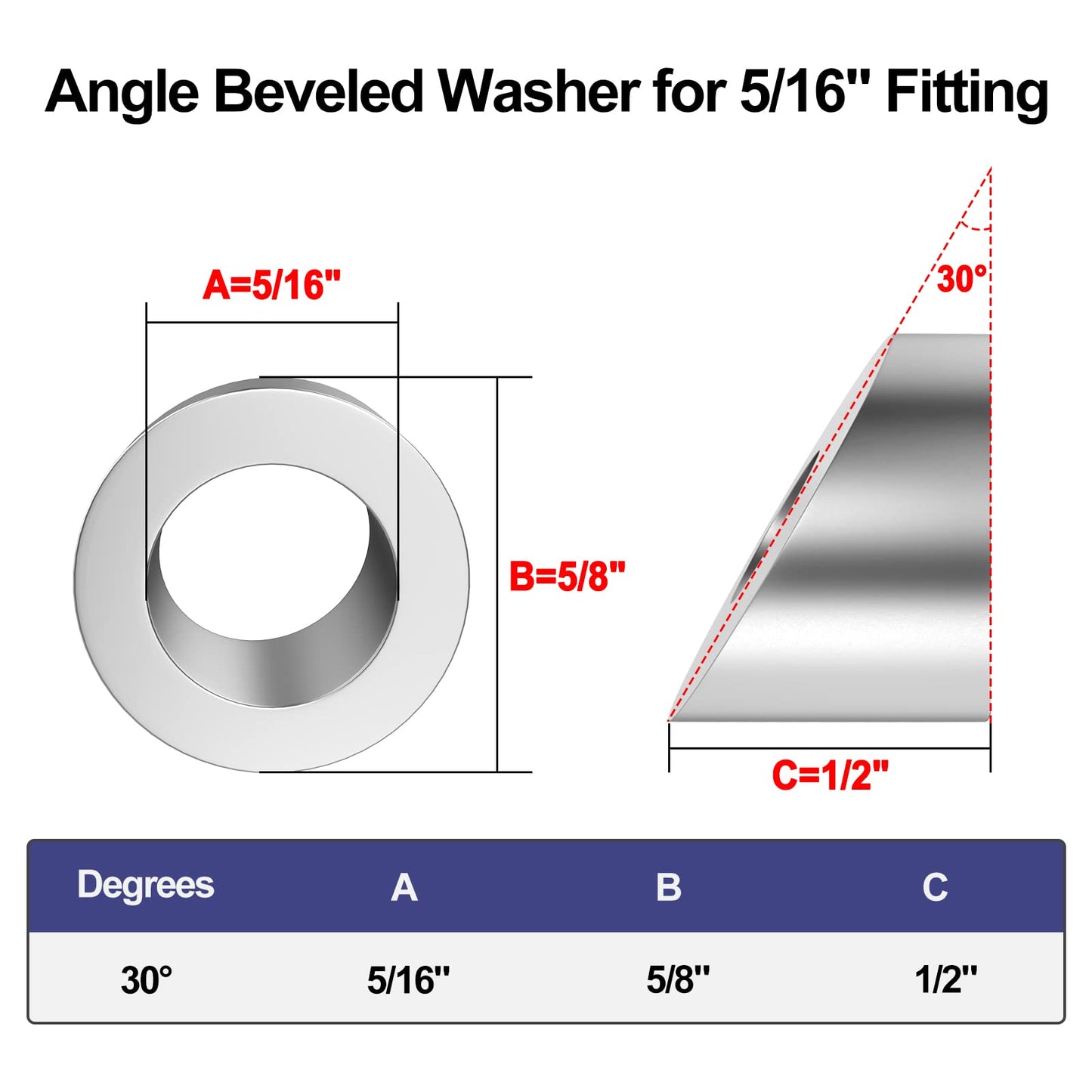 BLIKA 40 Pack 5/16" ID Angle Washers for Cable Railing Posts, Stainless Steel 30 Degree Angle Beveled Washer for 1/8", 3/16" Invisible Cable Railing Hardware, Cable Railing Angled Washer