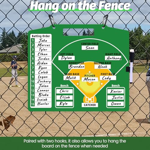 Magnetic Baseball Lineup Board - Dry Erase Coaching Clipboard - Green