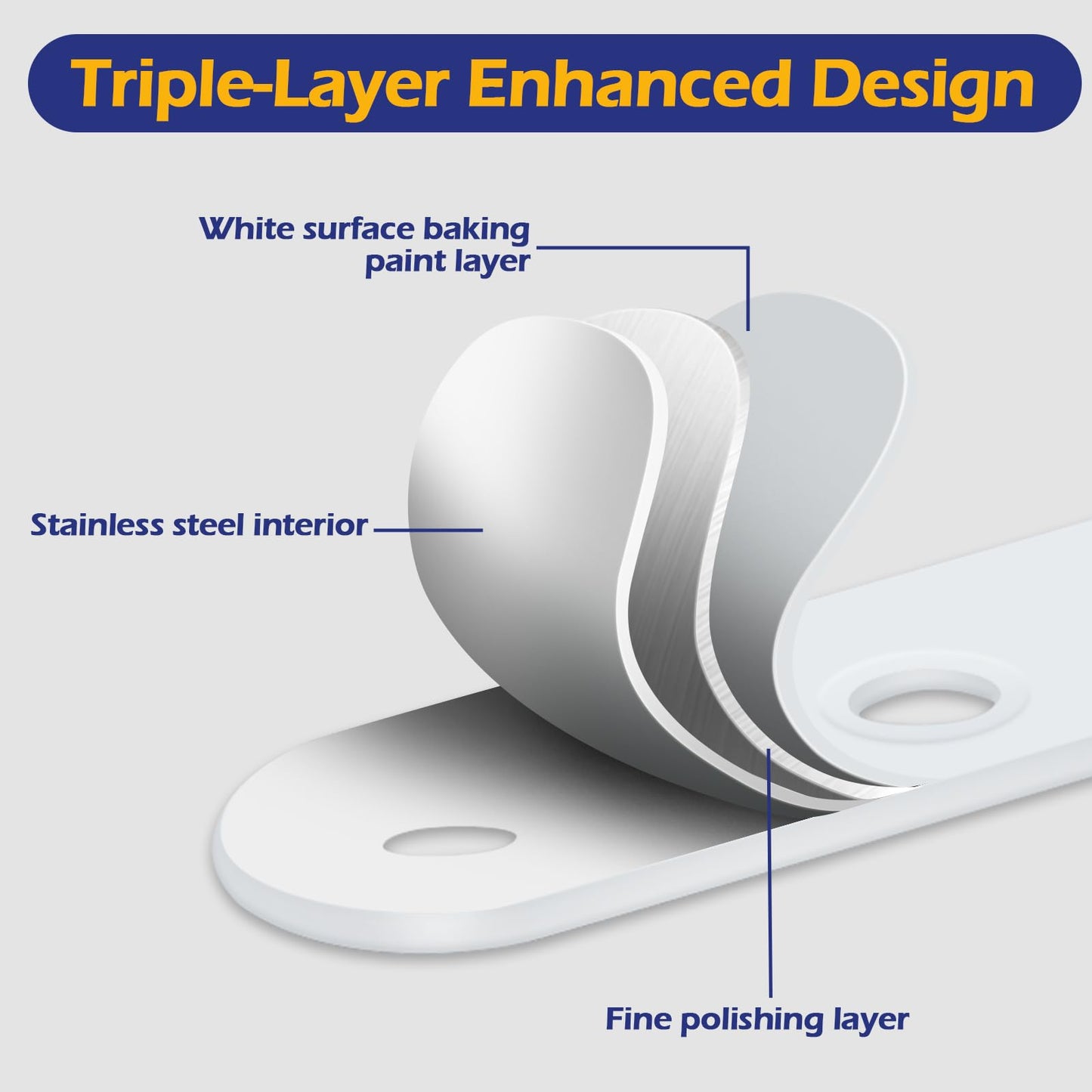 Oufiin 12Pcs White Stainless Steel Straight Braces, 3.78” Flat Brackets,Straight Bracket, Ideal for Wood, Bed Frame, Furniture & Shelves Mending,with 48Pcs White Stainless Steel Screws