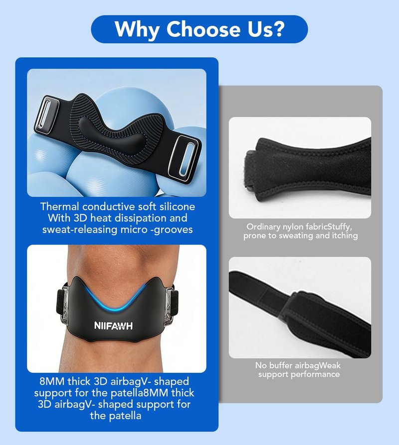 Niifawh Patellar Tendon Support Strap 2 Pack, Silicone Patella Band for Women Men Adjustable Non-Slip Patella Knee Brace Patella Bands for Basketball, Jumpers Knee, Tendonitis, Running, Hiking, Soccer