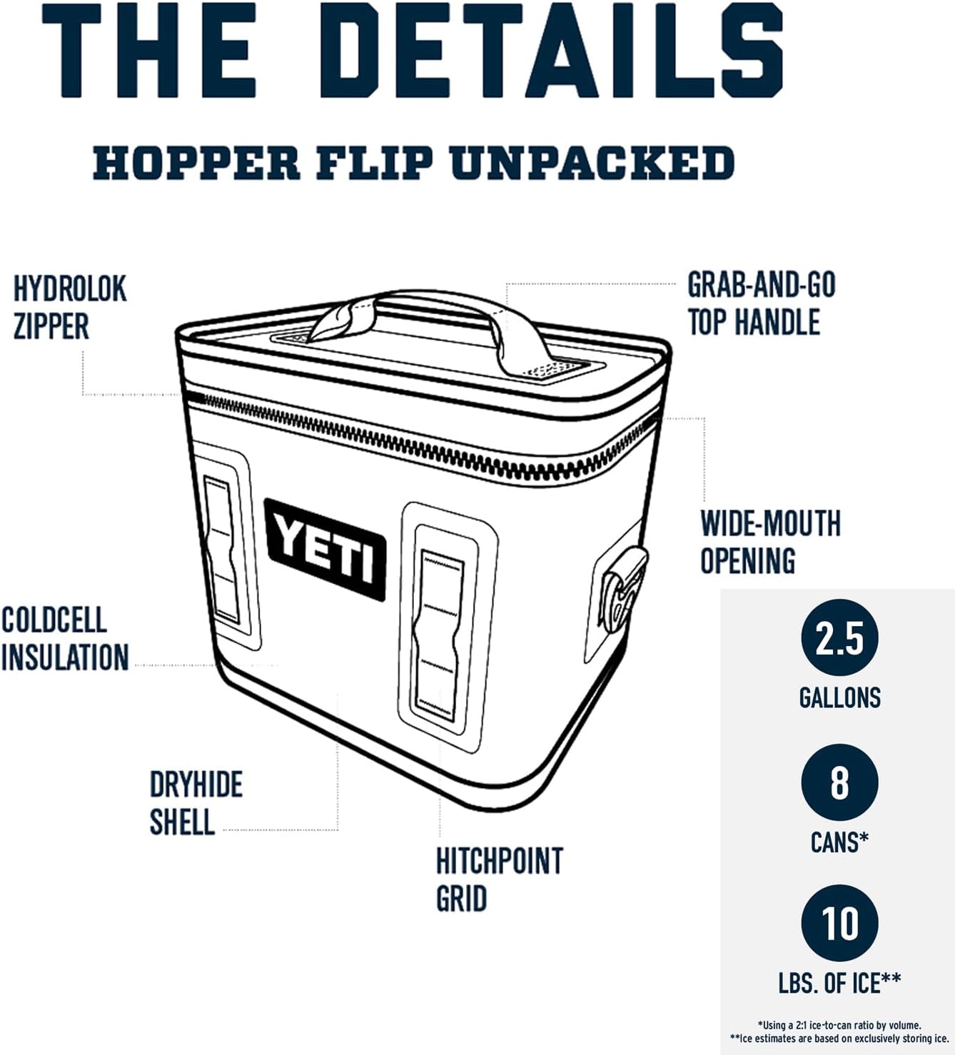 YETI Hopper Flip 8 - Portable Soft Cooler with Insulated Design | Ideal for Outdoor Adventures