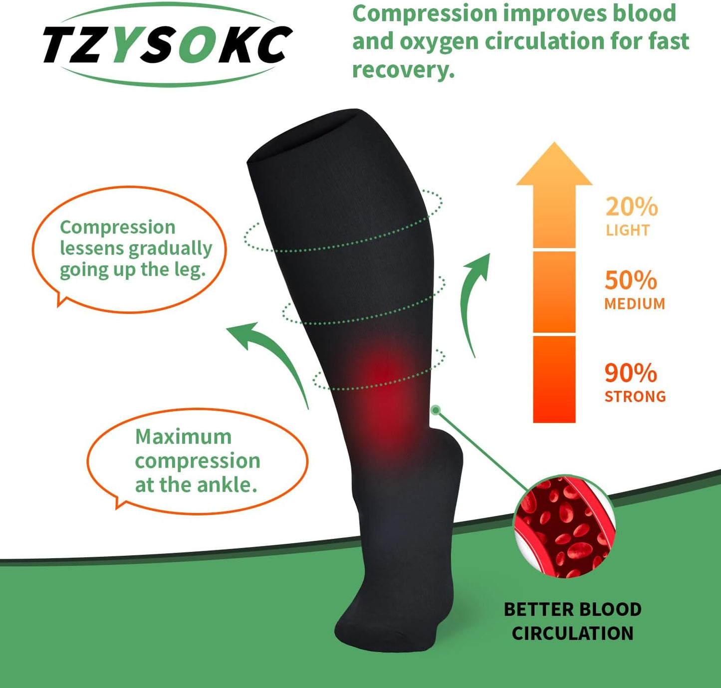 Skiennix Plus Size Compression Socks - 20-30 mmHg Support for Wide Calves | 4 Pairs for Men & Women