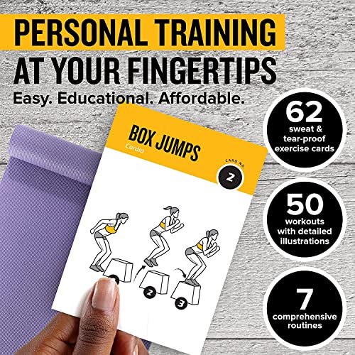Bodyweight Workout Cards - Instructional Fitness Deck Vol 1