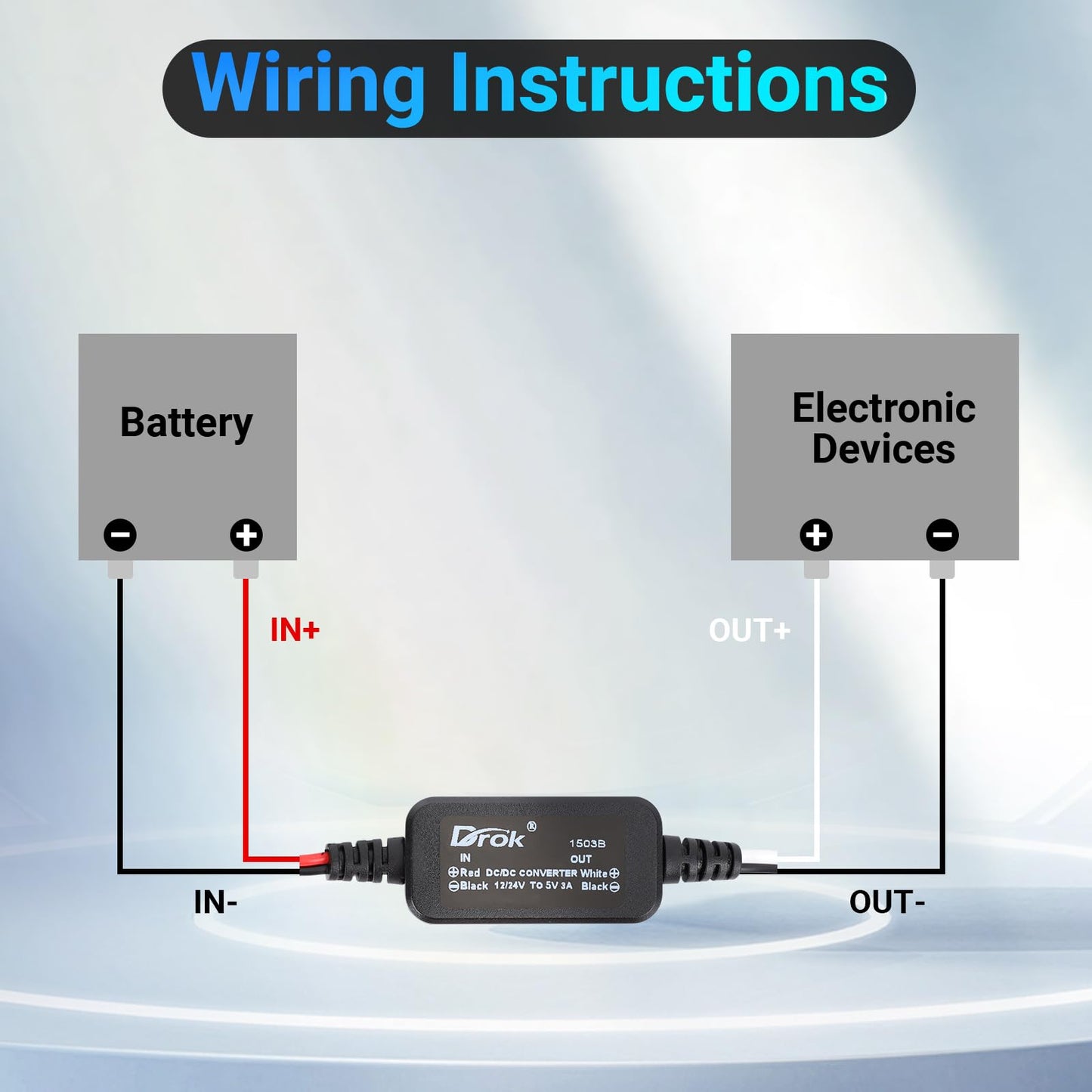 DROK 12V to 5V Converter, DC 8-32V to 5V Buck Converter 12V DC Power Supply 3A, Voltage Regulator for RV Solar Panels