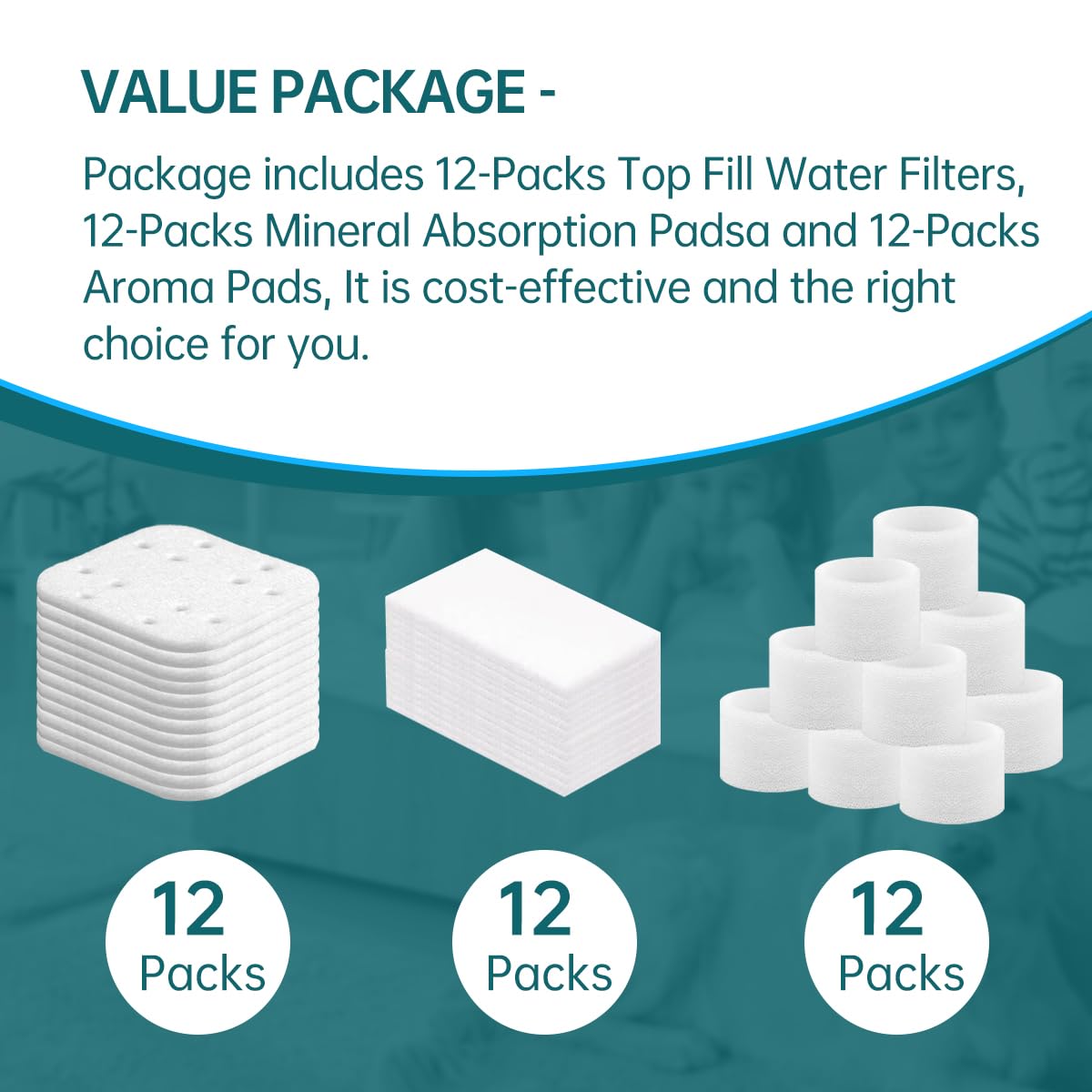 Replacement Filters Compatible with LEVOIT LV600S LV600HH OasisMist450S 12 Pack Absorption Pads + 12 Pack Humidifier Replacement Filters + 12 Pack Aroma Pads