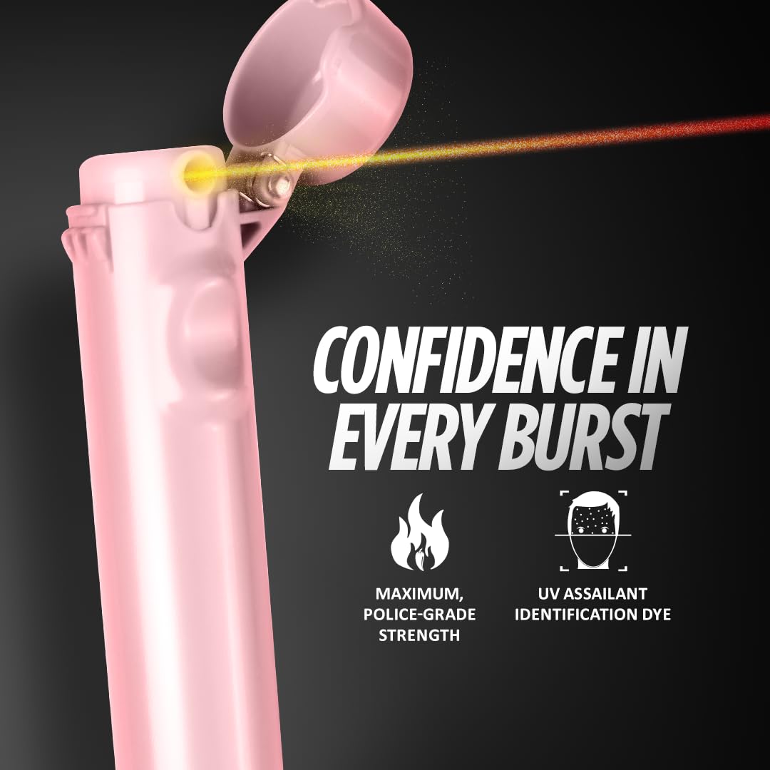 Guard Dog Security Packin' Heat, World’s Smallest Pepper Spray Self Defense for Women, Police Strength with Keychain Snap Clip, Compact Design, Long Range, UV Dye, Push-Button Safety Cap