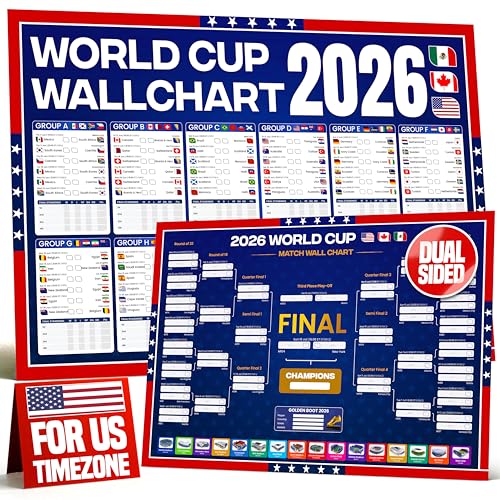 2026 World Cup Bracket Poster - A1 Soccer Wall Chart with US Kick-Off Times